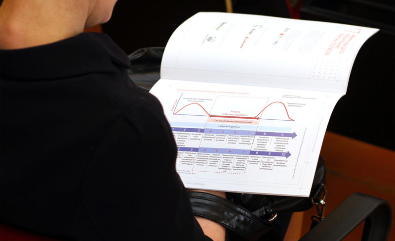 Встреча — в «Точке кипения». В Рыбинске пройдёт форум «Мой бизнес. Креативные индустрии»