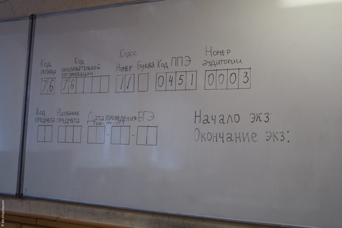 Внимание на Восток. Три истории рыбинцев, которые учат китайский язык