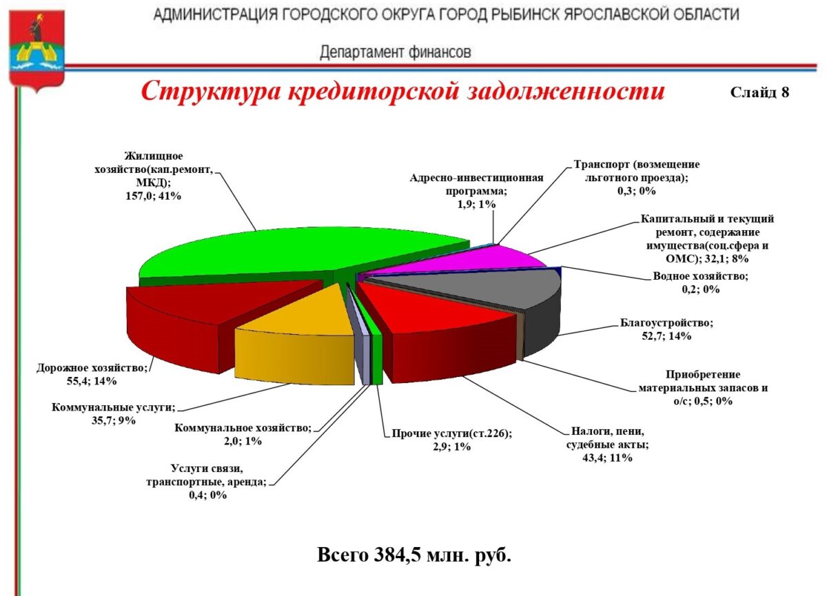  Foto 43