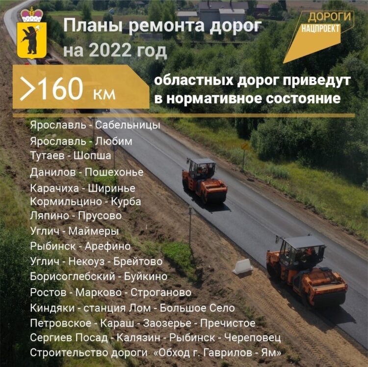 «Рыбинск — Арефино» и другие дороги, которые планируют отремонтировать по нацпроекту — в одной картинке