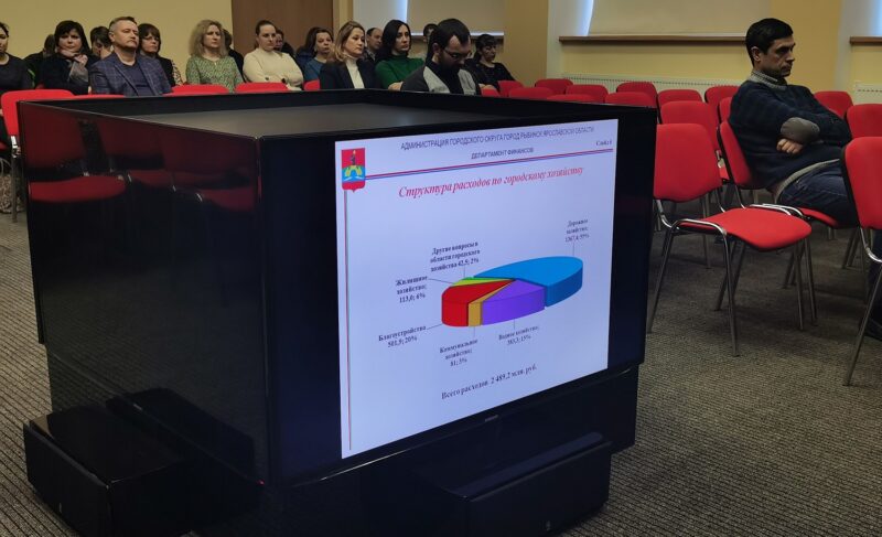 Потратили меньше, чем планировали. В администрации Рыбинска отчитались об исполнении бюджета-2022