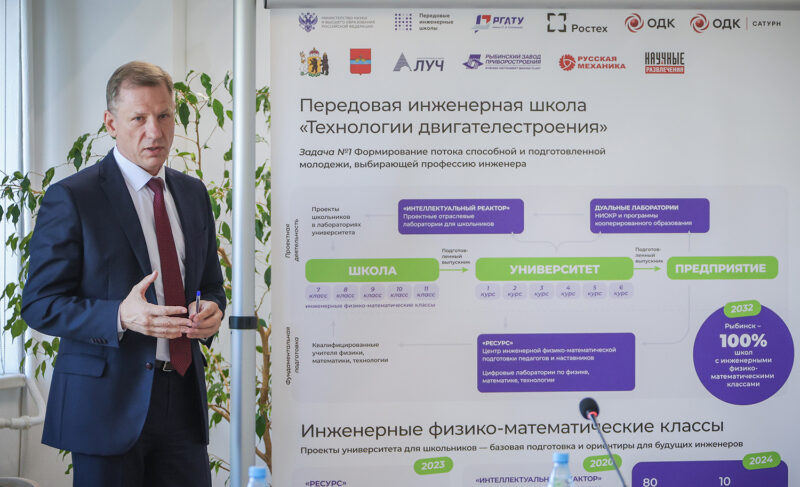 К чему стремимся и как этого достигнуть? В рыбинской ПИШ подвели промежуточные итоги работы